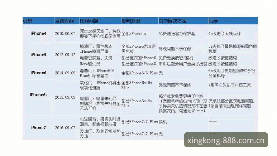 iOS端中文版高效直达的持久稳定接待下载实用指南